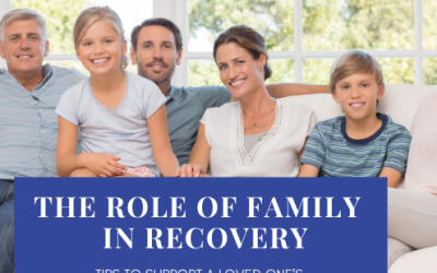 The Role of Family In Addiction Recovery; Tips to support a loved one’s success in long term recovery.